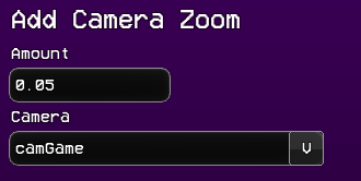 Properties of the Add Camera Zoom event